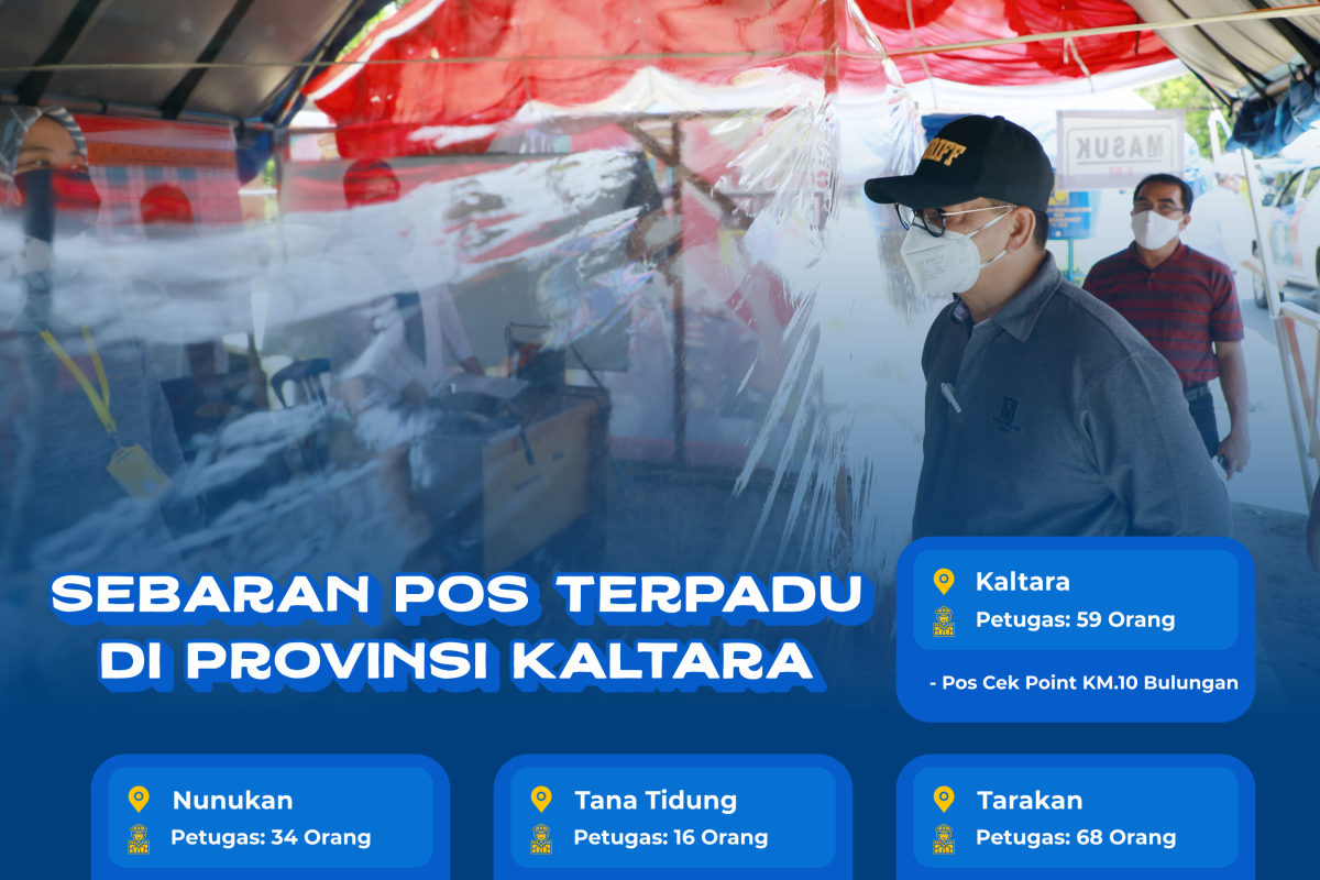 Bertindak Taktis Kala Normal dan Darurat