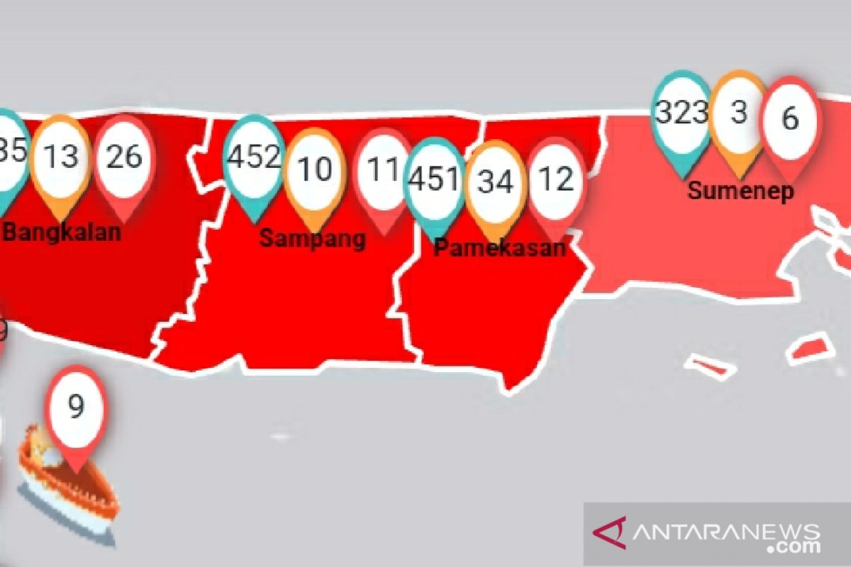 Sebanyak 55 warga Madura  positif COVID-19