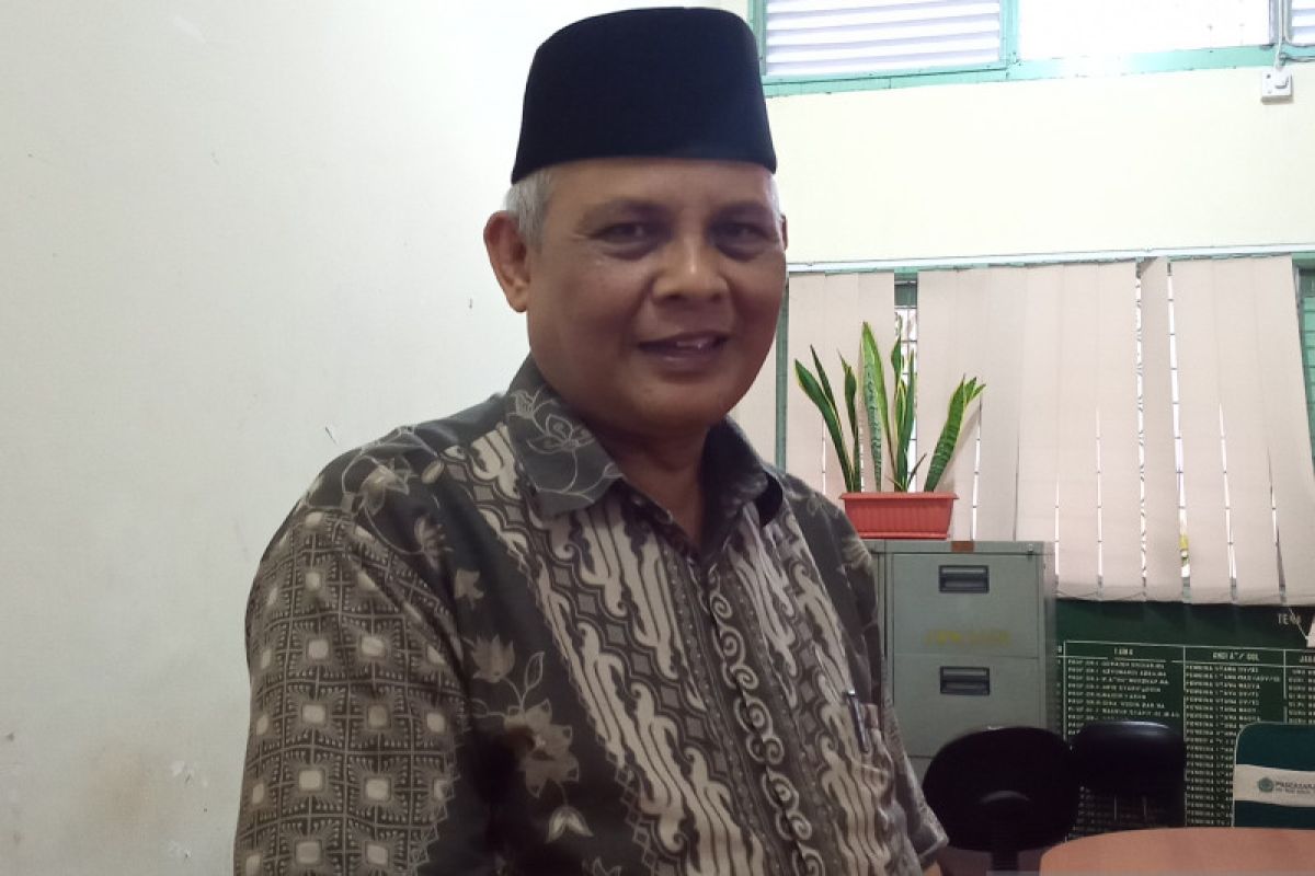 Ini penjelasan MUI terkait pelaksanaan Shalat Idul Fitri 1441 Hijriah di Padang ditengah pandemi COVID-19