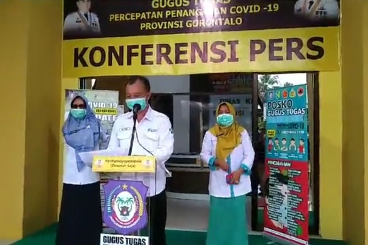 16 kasus baru positif COVID-19 di Gorontalo sehingga totalnya mencapai 44 orang