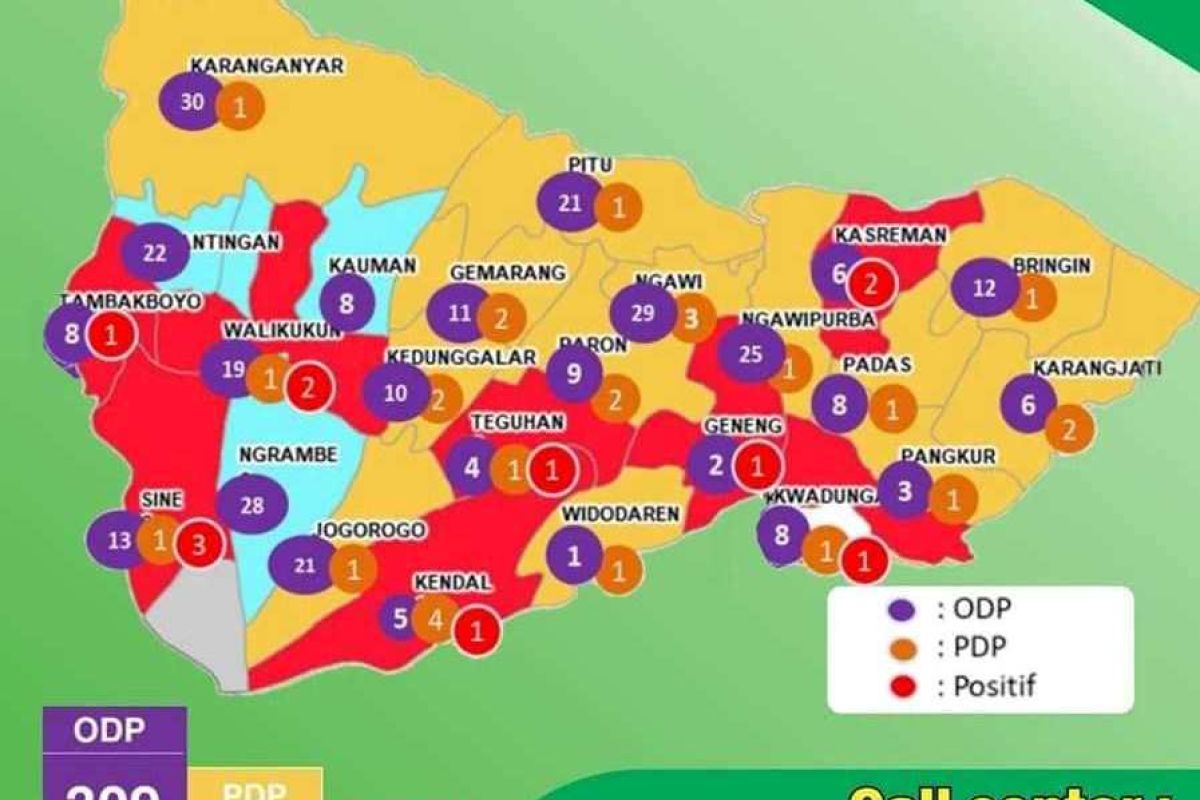 Pasien positif COVID-19 di Ngawi bertambah enam jadi 12 orang