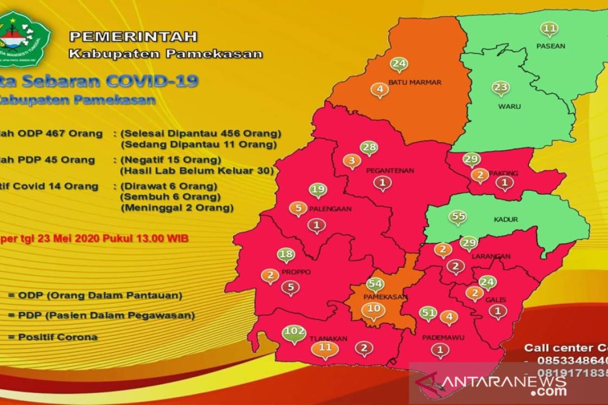 PDP dari klaster  pedagang pasar di Pamekasan bertambah