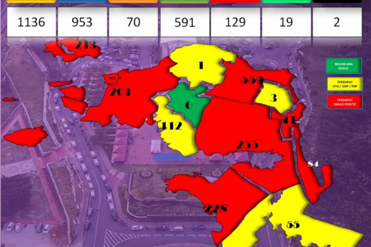 Positif COVID-19 di Papua Barat kembali bertambah 10 orang