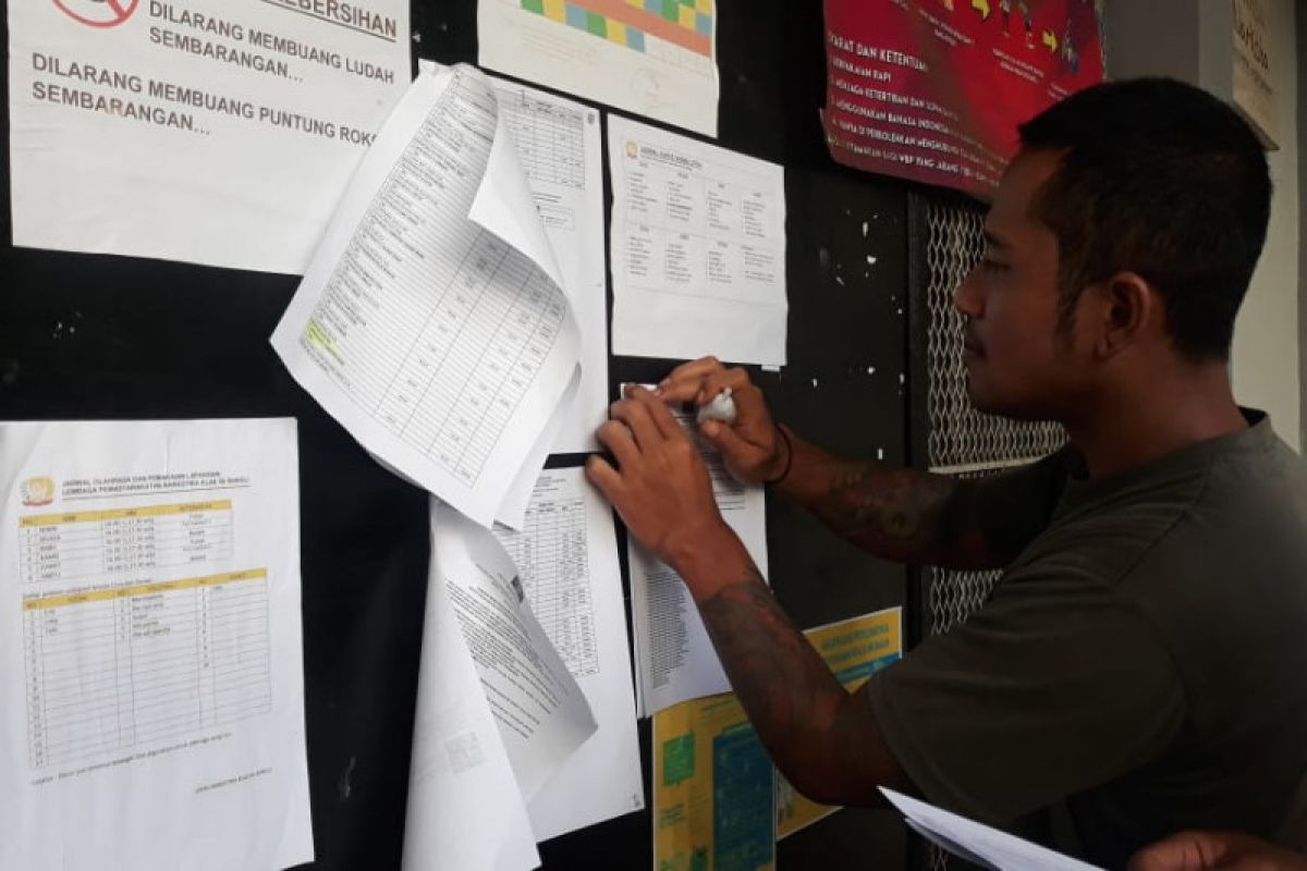 Kakanwil Kemenkumham Bali: substantif-administratif jadi syarat pemberian remisi Idul Fitri