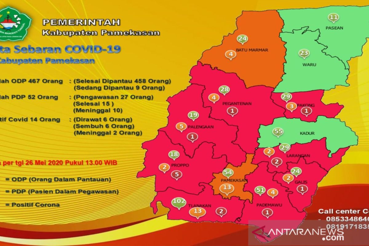 51 orang di Pamekasan berstatus PDP COVID-19