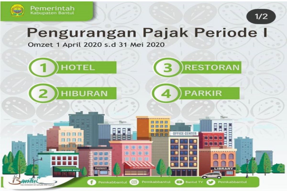 Bantul berikan pengurangan pajak hotel dan restoran