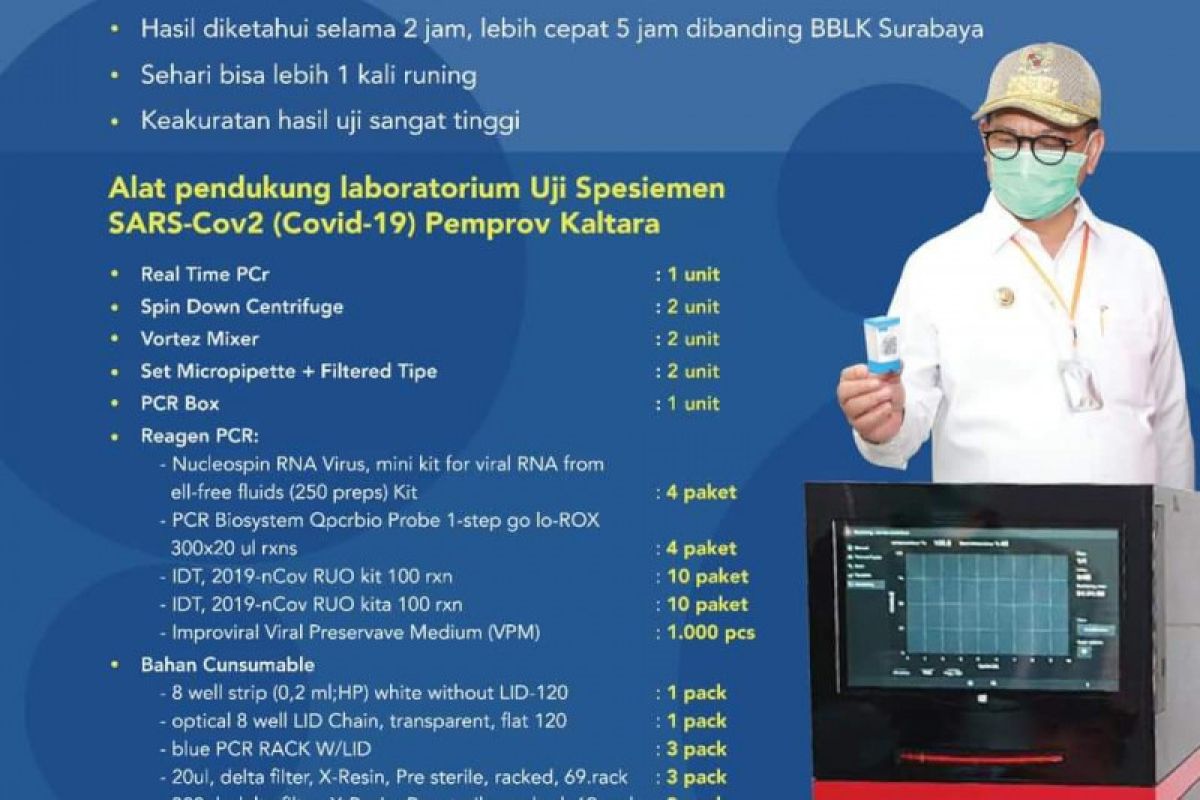 Gubernur berharap tidak muncul klaster baru penyebaran COVID-19