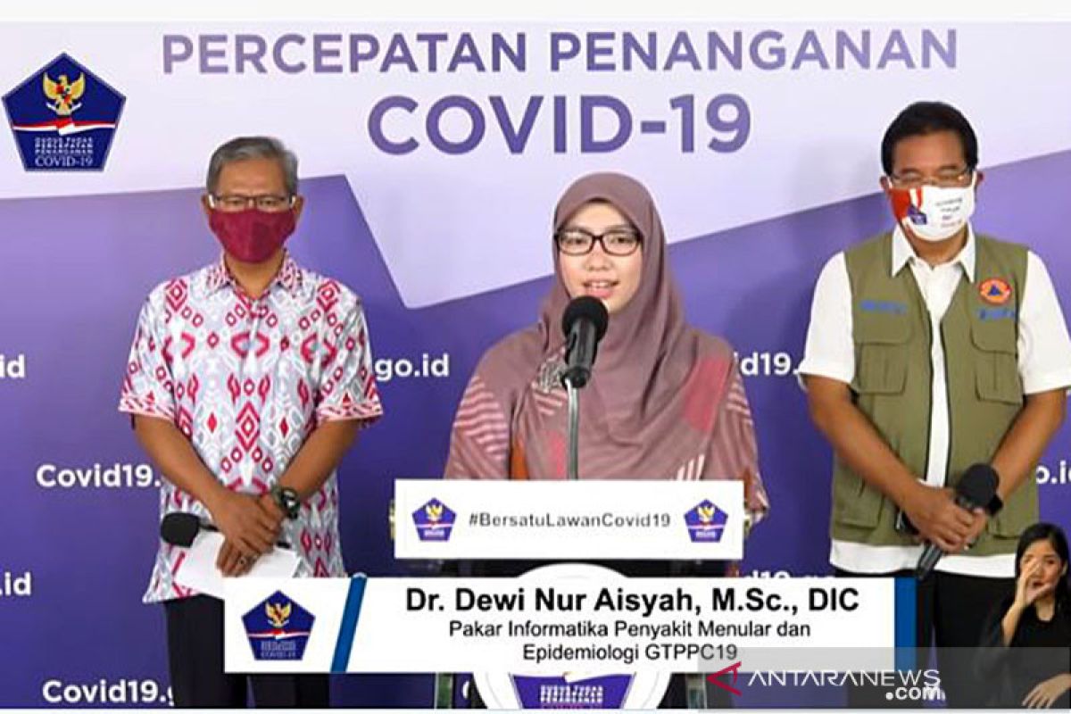 Gugus Tugas kembangkan sistem "Bersama Lawan COVID"