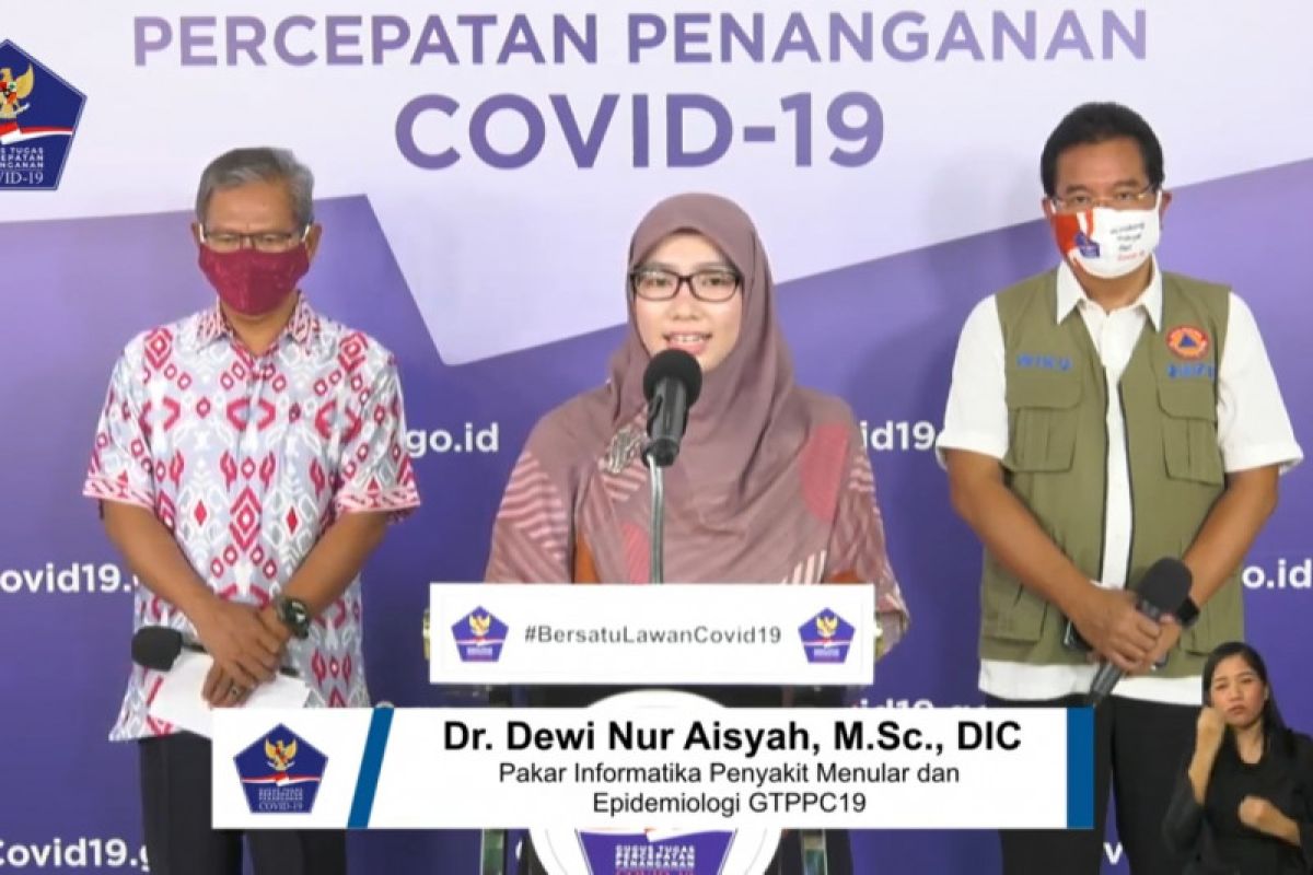 Gugus Tugas kembangkan sistem "Bersama Lawan COVID-19"