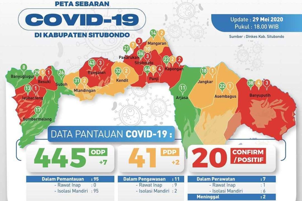 Tes cepat reaktif, puluhan warga tiga desa di Situbondo dijemput dan dikarantina