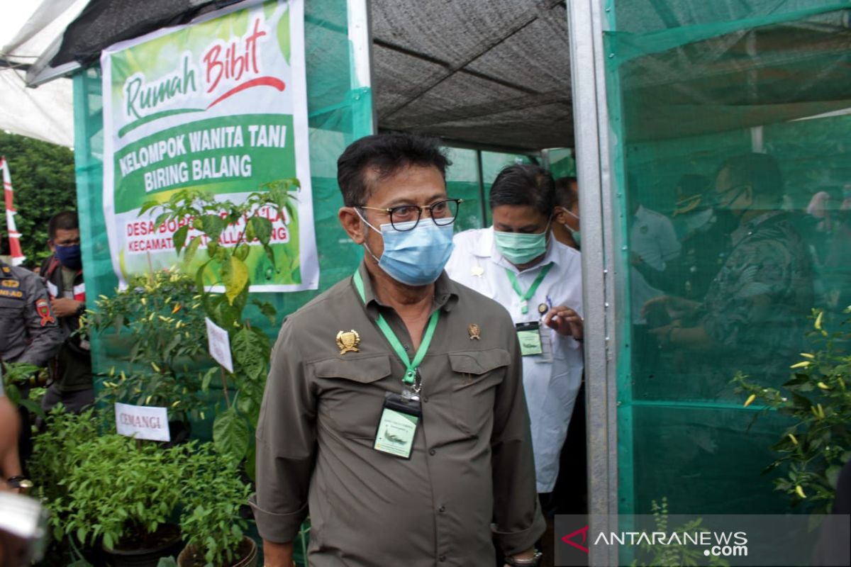 Ketahanan pangan ditengah pandemi COVID-19