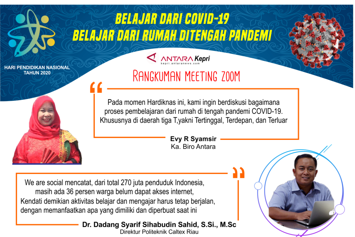 Infografik: Rangkuman meeting zoom Hari pendidikan nasional 2020