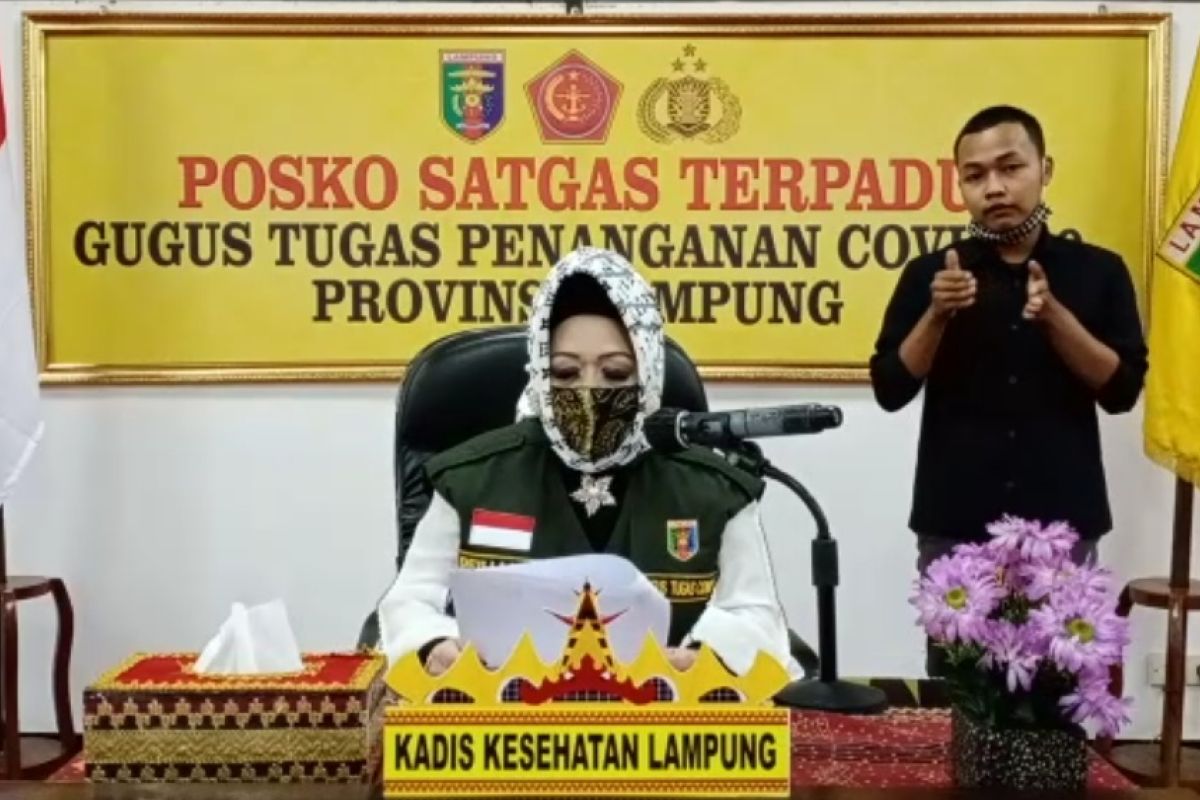 Jumlah pasien positif COVID-19 di Lampung pada Senin bertambah dua