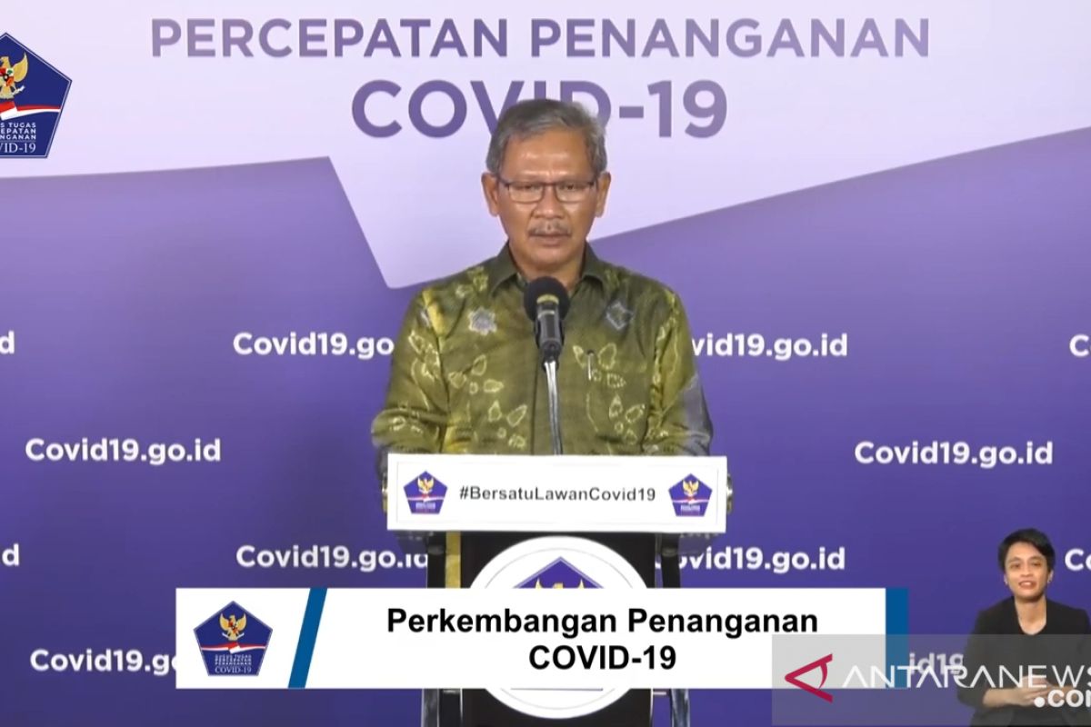 Pasien dinyatakan sembuh dari COVID-19 bertambah 329 orang