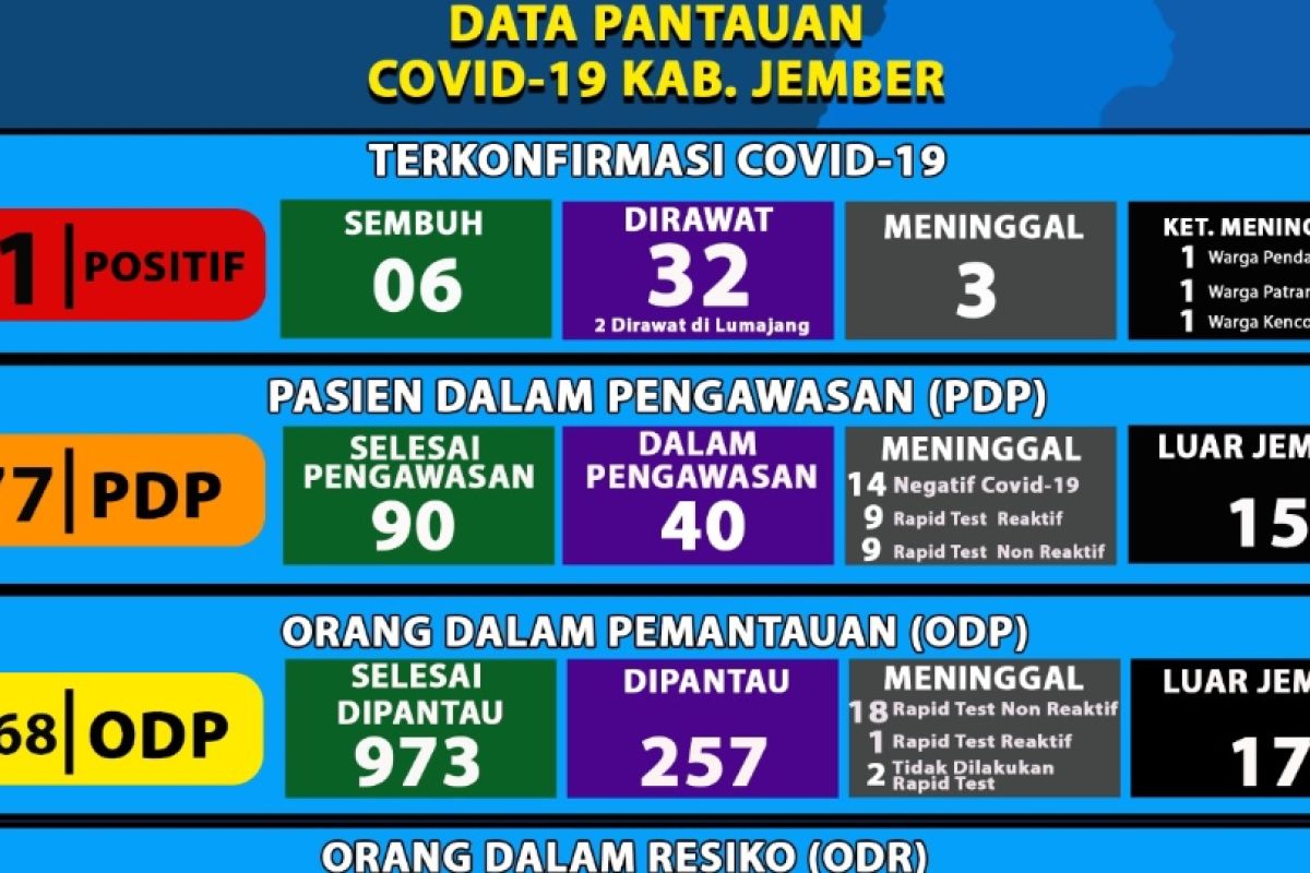 Seorang balita tertular COVID-19 dari orang tuangnya