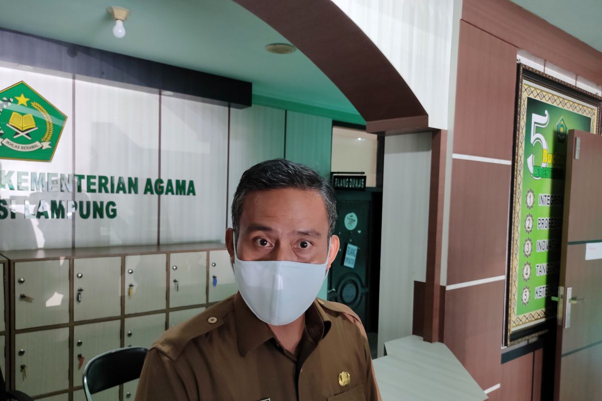 Calon haji asal Lampung 7.055 orang dipastikan batal berangkat tahun ini