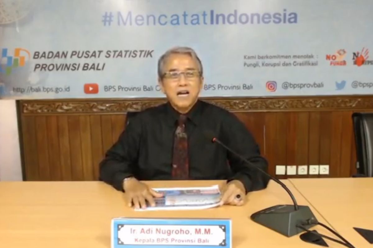 Denpasar-Singaraja alami deflasi saat Idul Fitri 2020