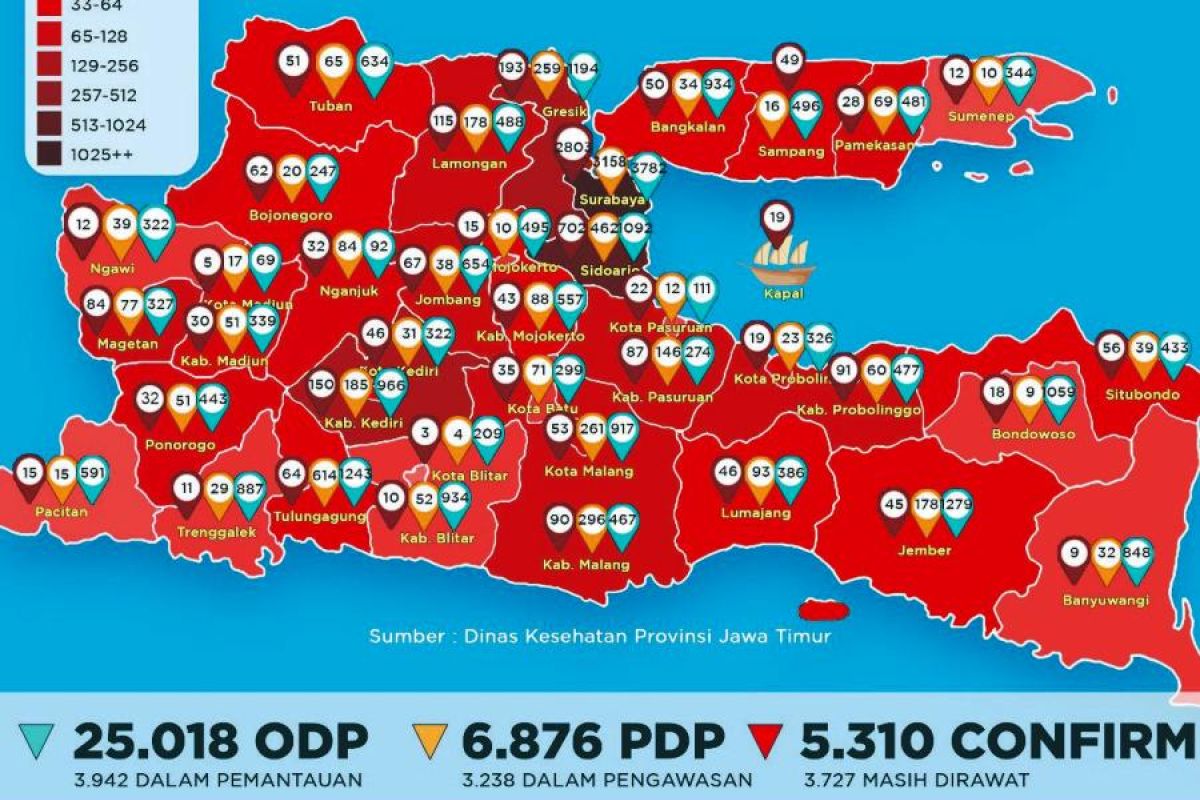 Gugus Tugas Jatim umumkan kasus COVID-19 mencapai 5.310 orang