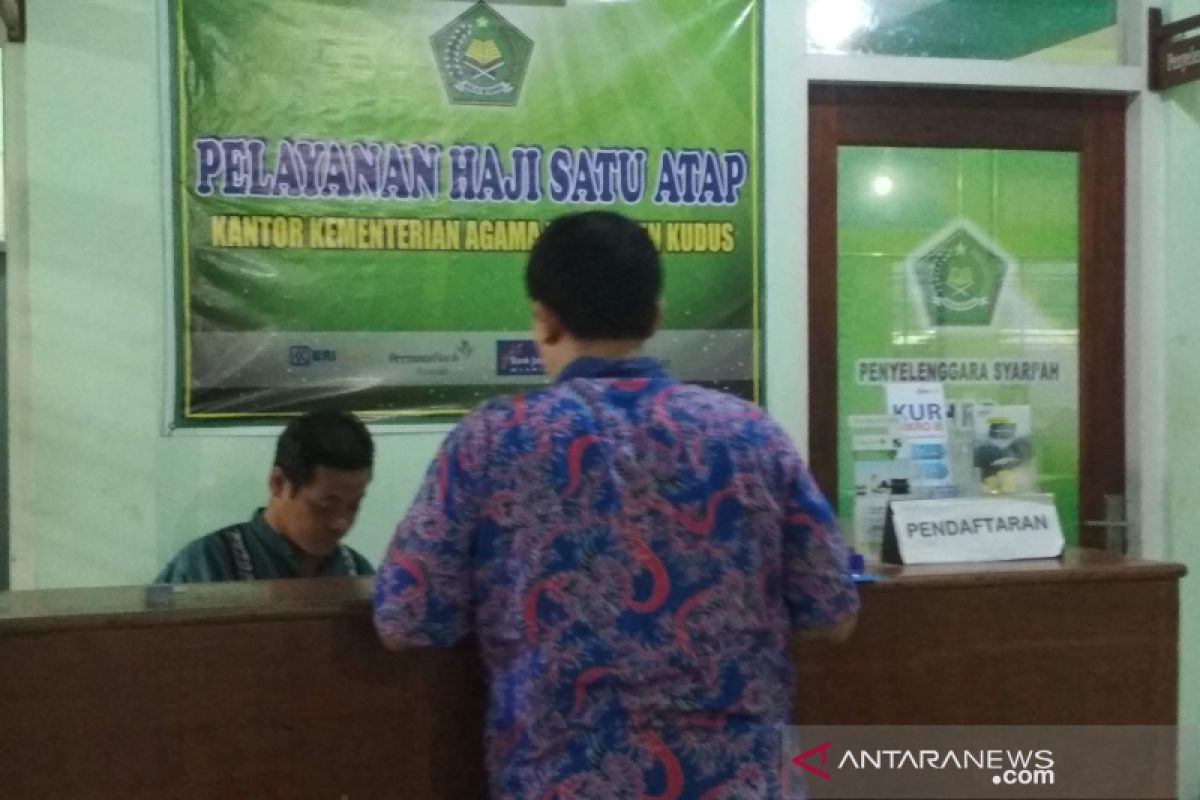 Berikut prosedur penarikan dana pelunasan haji menurut Kemenag