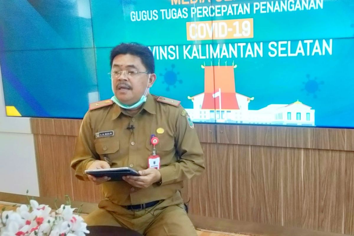 Kasus COVID-19 di Kalimantan Selatan capai 1.033 orang