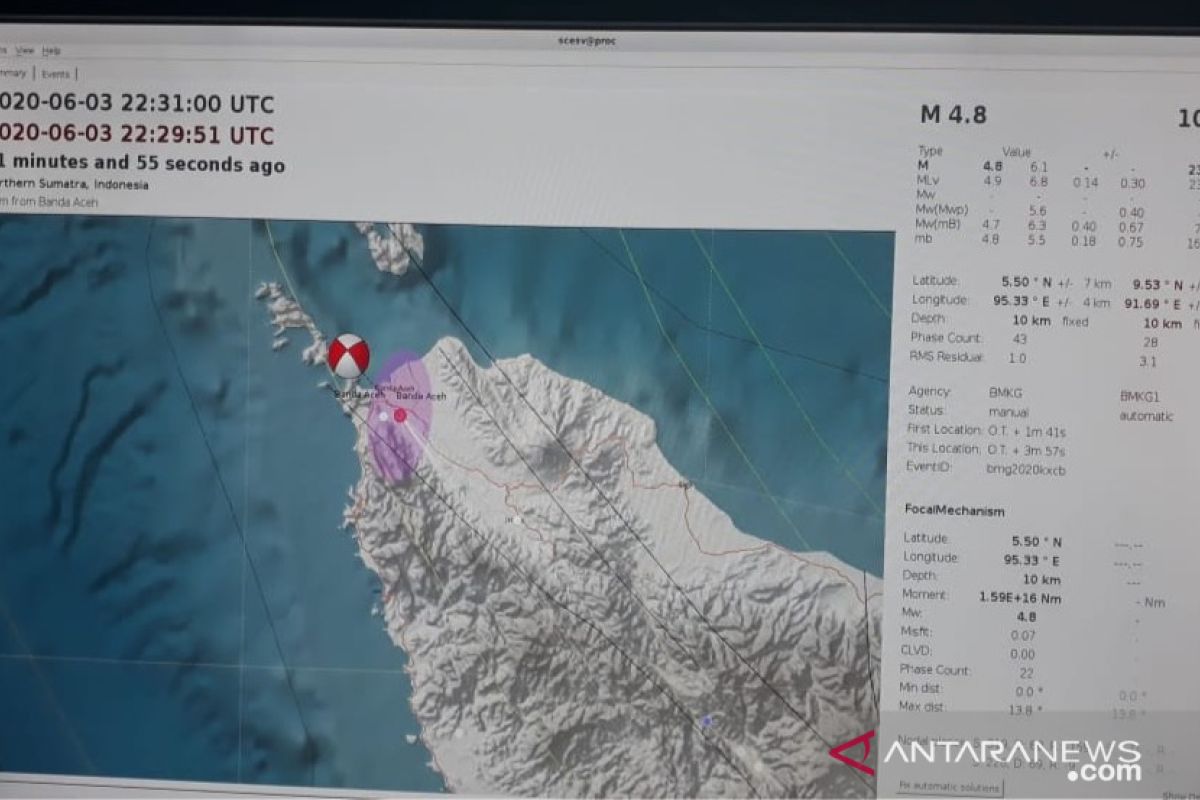 BMKG Aceh analisa potensi gempa susulan