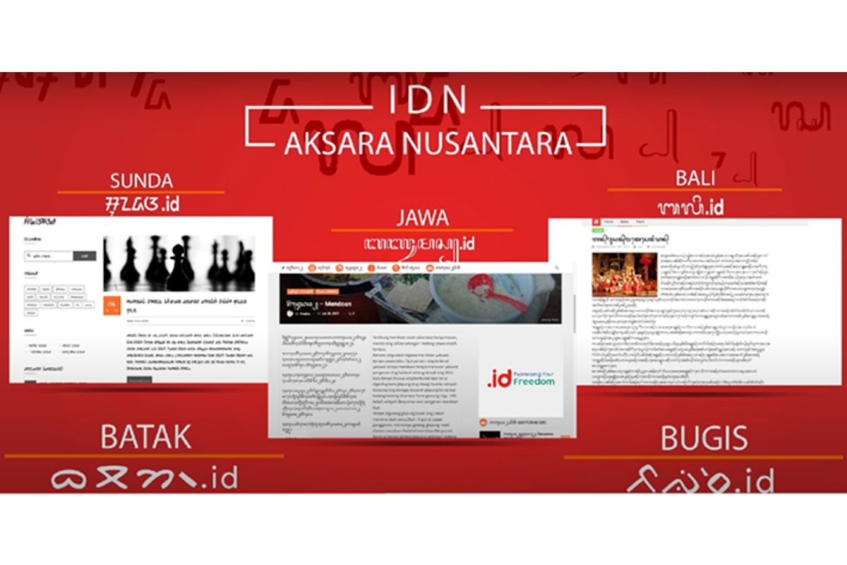 Indonesia akan mendaftarkan enam lagi aksara daerah jadi nama domain