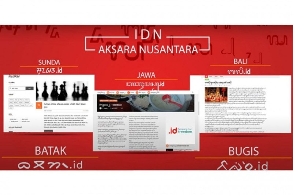 Indonesia akan daftarkan enam lagi aksara daerah jadi nama domain