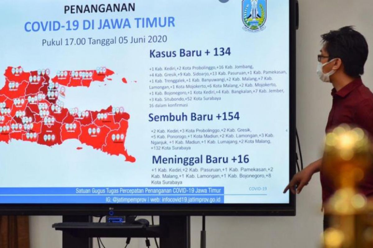 Gugus Tugas Jatim belum pastikan penyebab satu keluarga meninggal di Surabaya