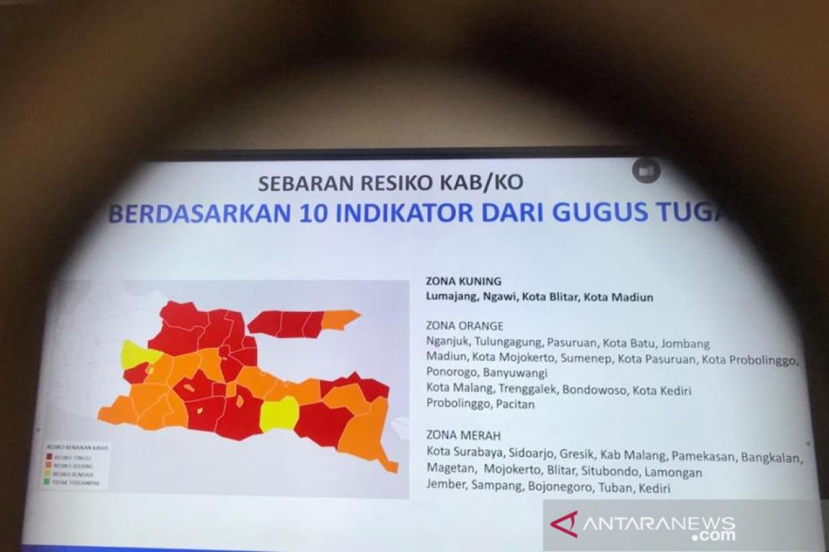 Empat kabupaten/kota di Jatim berstatus zona kuning COVID-19