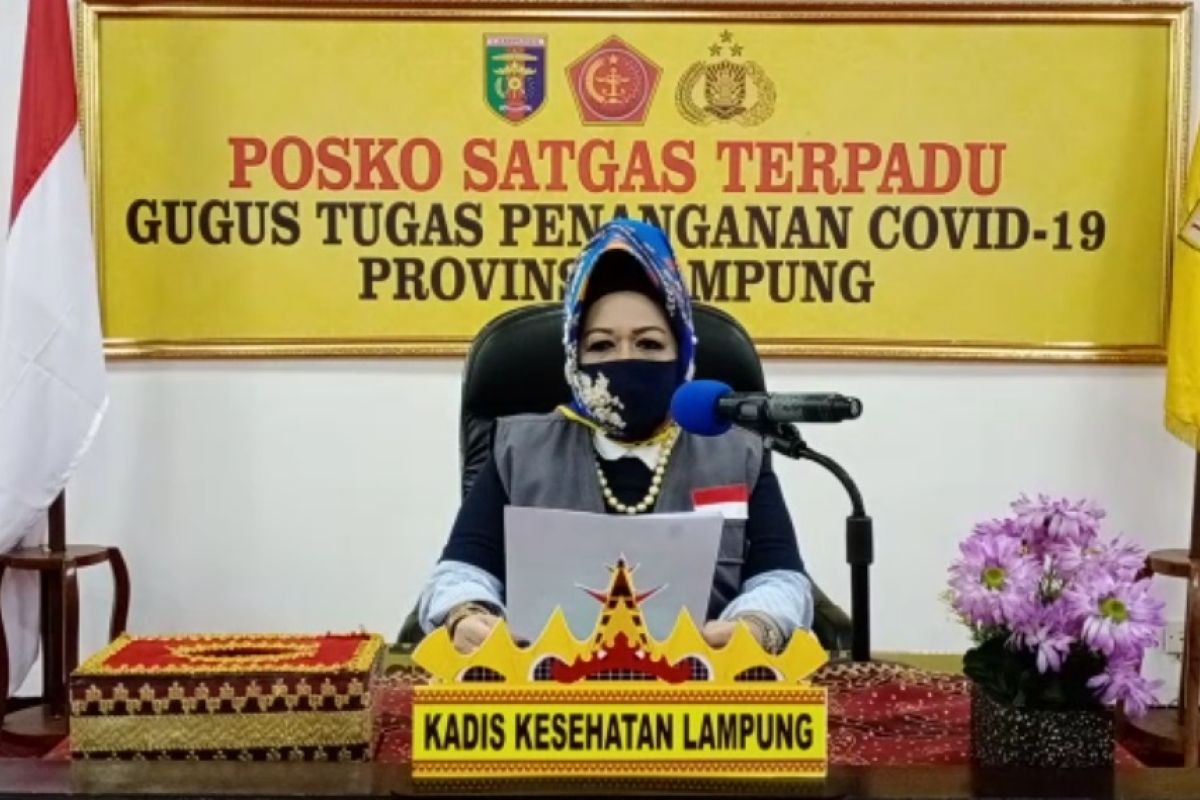 106 pasien sembuh dari COVID-19 di Lampung