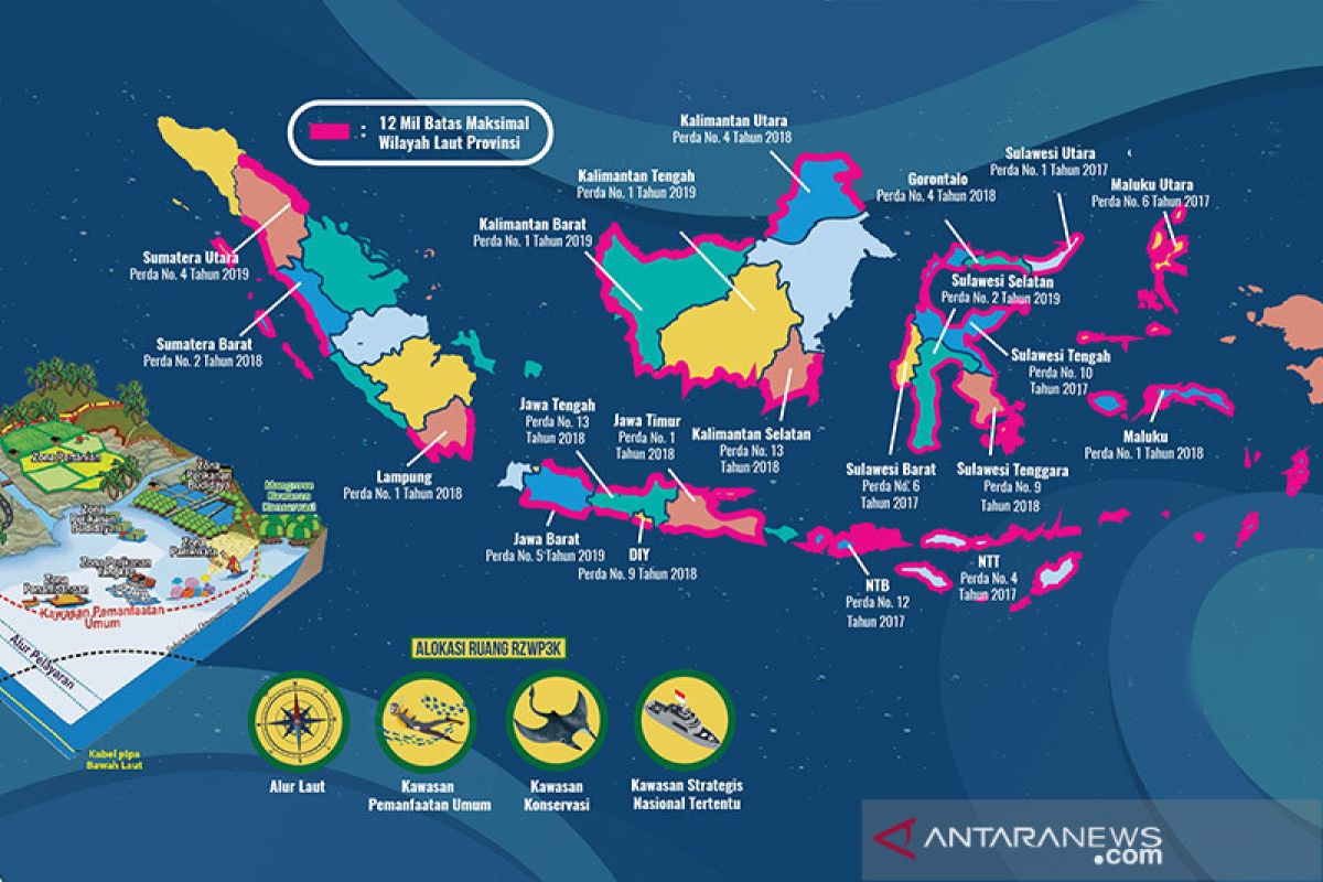 Kemenko Maritim: 27 provinsi telah tetapkan Perda RZWP3K