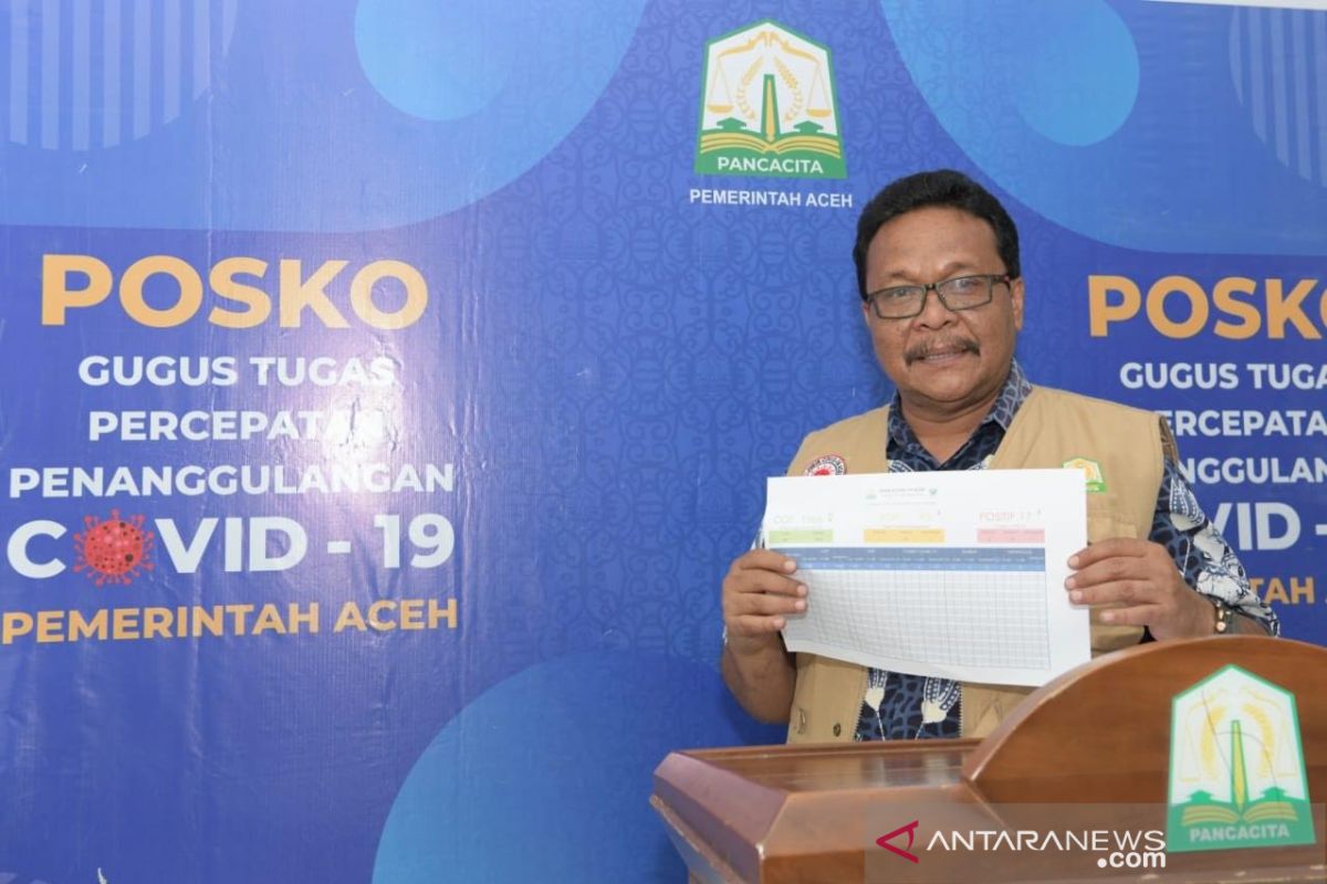 Gugus Tugas Aceh minta pekerja migran disiplin isolasi mandiri