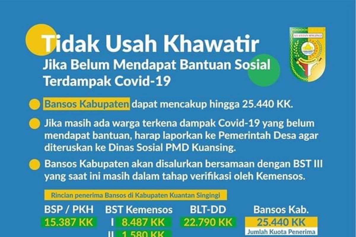 Penerima BLT Kuantan Singingi mencapai 23.794 KK