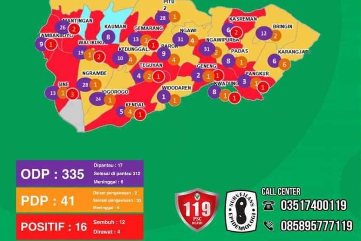 Di Ngawi, pasien positif COVID-19 bertambah jadi 16 orang