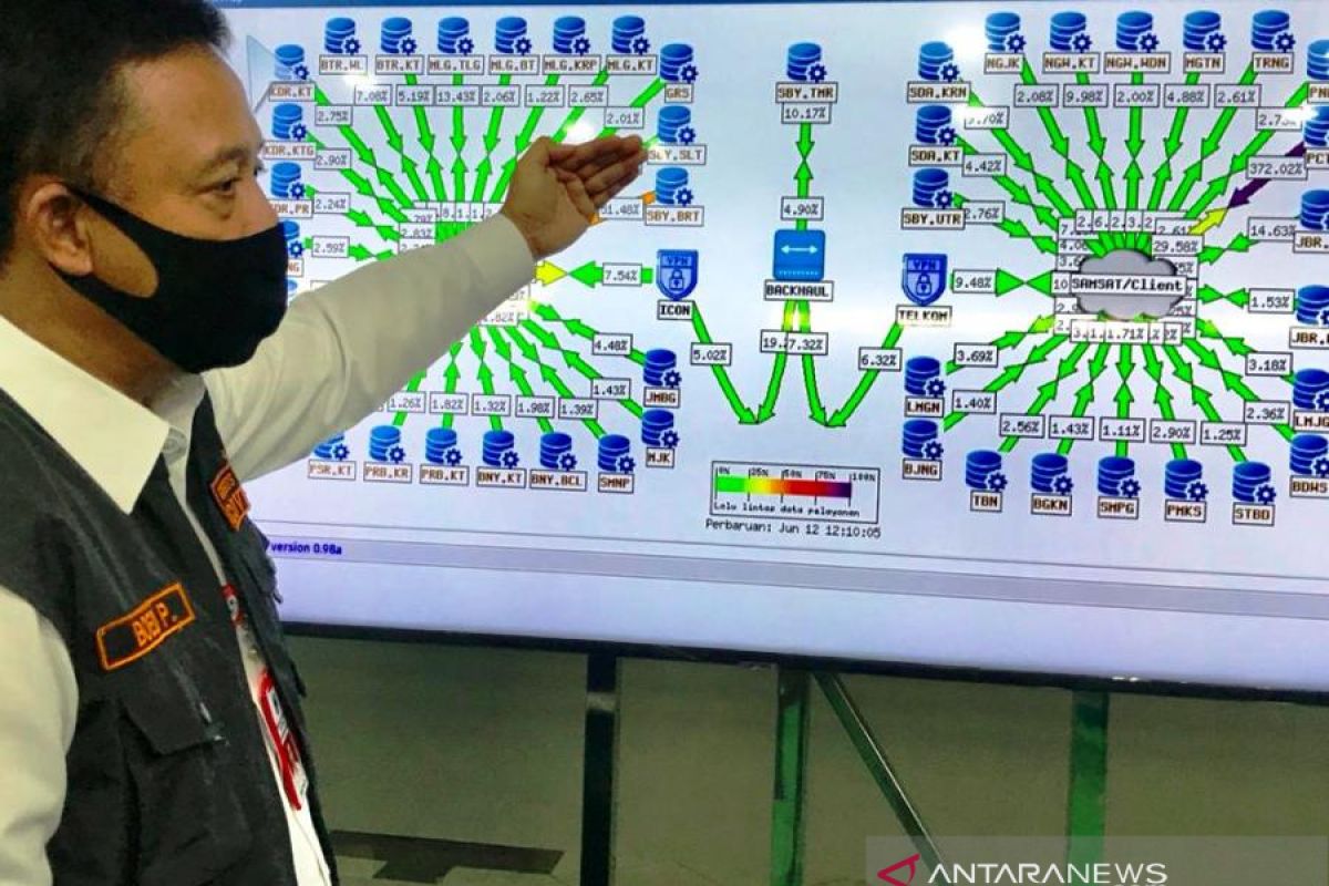 Bapenda Jatim bentuk Samsat Tangguh, keliling kampung-kampung