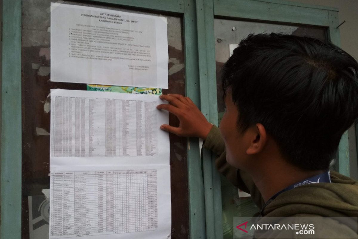 Dinsos Kudus temukan 422 penerima bantuan di Kudus saldonya kosong