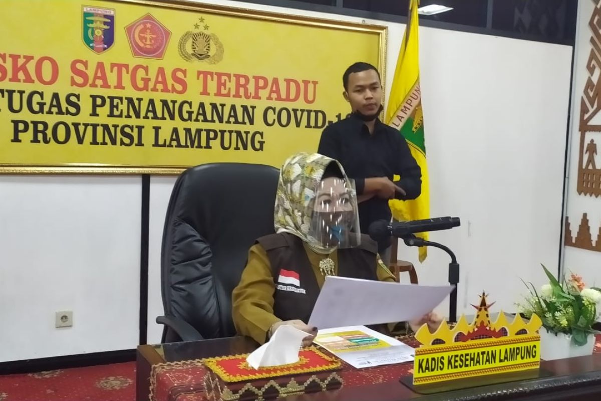 Dua hari Lampung nihil kasus COVID-19