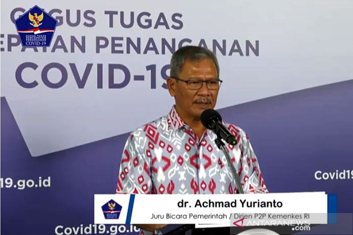 Berikut tujuh provinsi tanpa kasus baru COVID