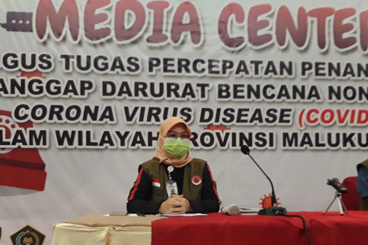 Pasien positif COVID-19 di Malut melonjak jadi 411 orang