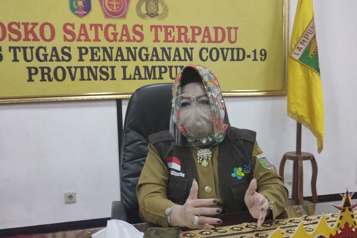 Lampung nihil kasus positif COVID-19