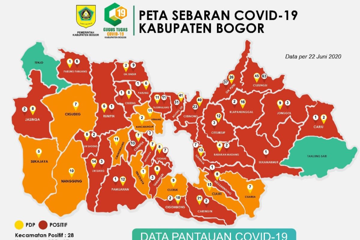 Tenjo satu-satunya wilayah steril COVID-19 Bogor, Pemkab ungkap alasan