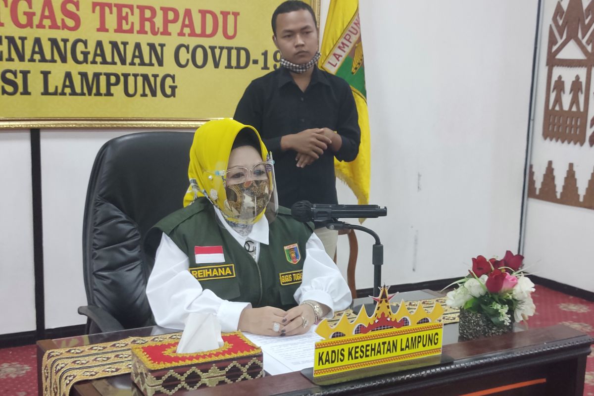 Dinkes nyatakan Kota Bandarlampung keluar dari zona merah COVID-19