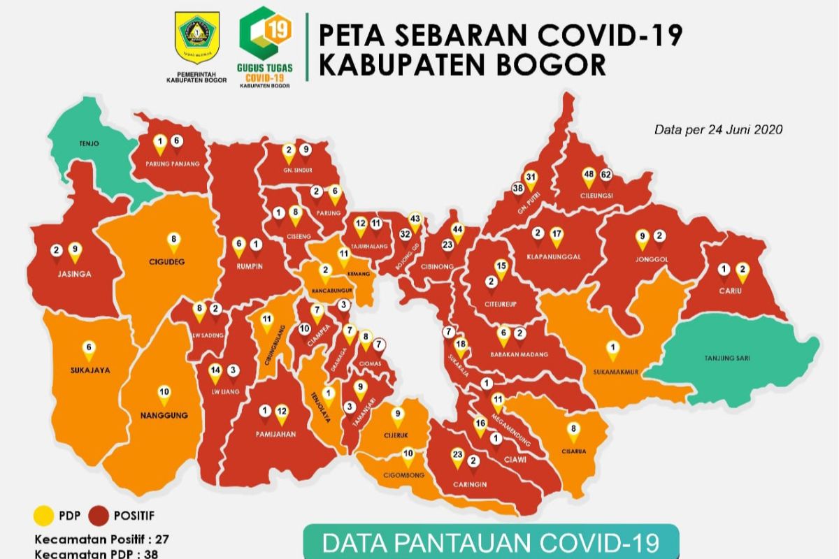 Zona merah COVID-19 di Kabupaten Bogor berkurang dua