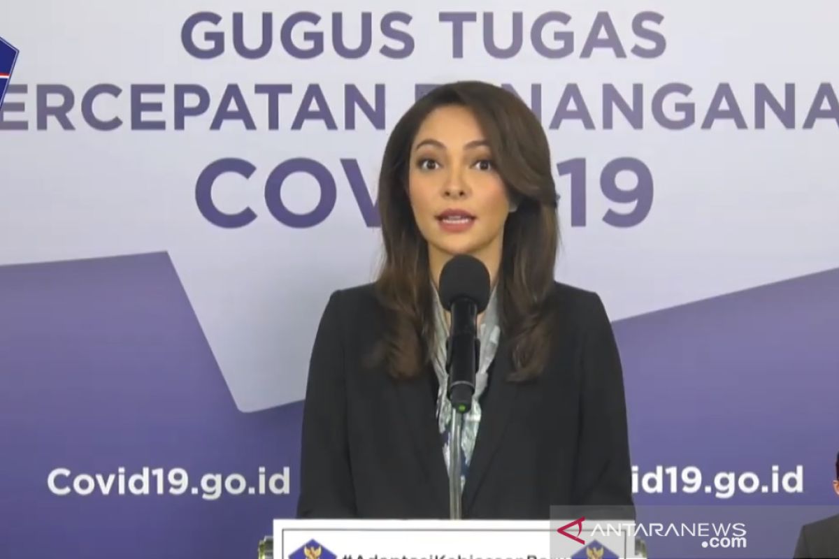 Reisa: Kasus kekerasan berbasis gender meningkat selama pandemi COVID-19