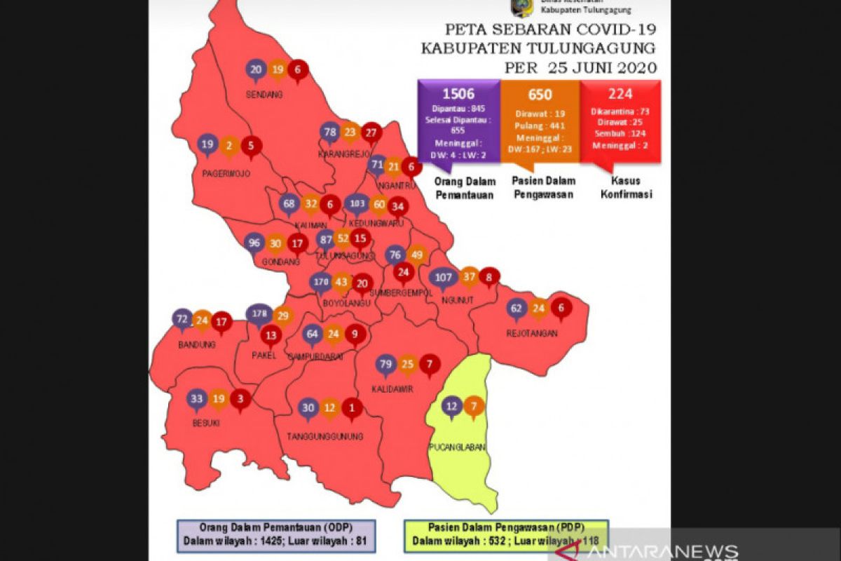 Sejumlah 66 pasien COVID-19 Tulungagung sembuh dan langsung pulang