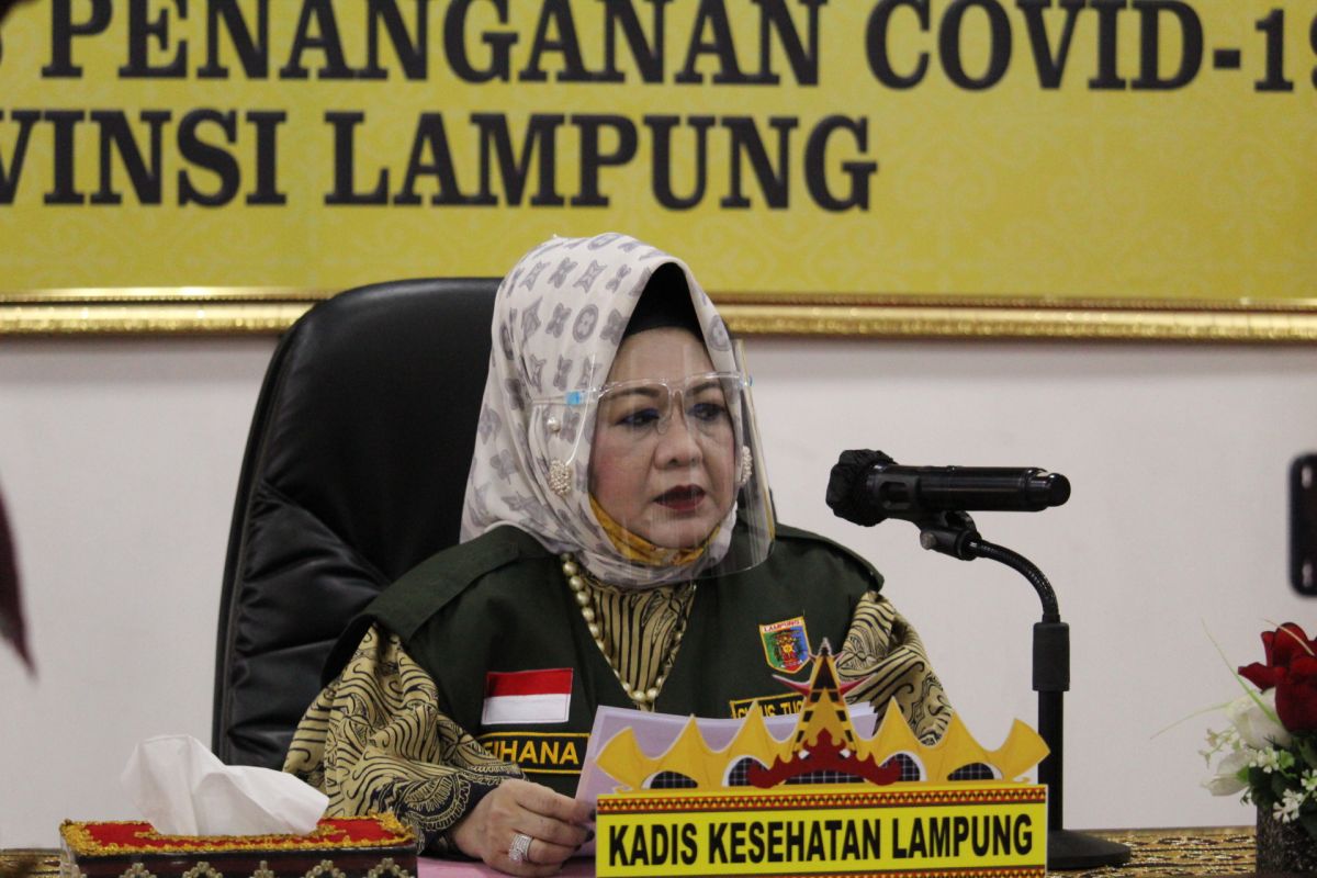 Lampung telah periksa 2.349 sampel tes usap