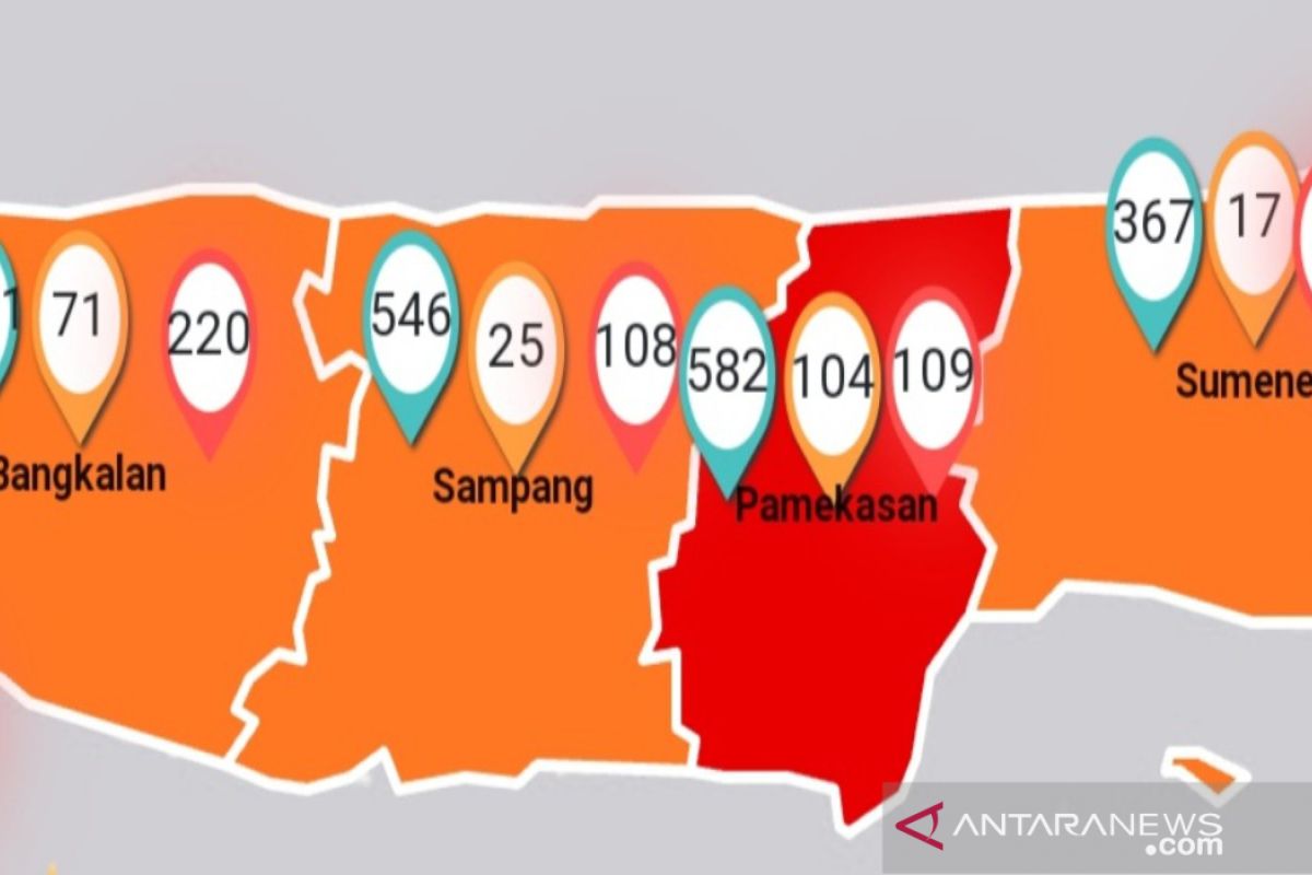 Dalam sebulan, pasien positif corona di Pulau Madura bertambah 417 orang