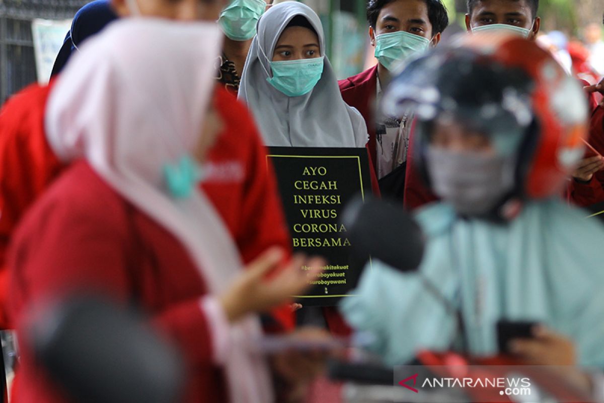 Survei LKSP: Muhammadiyah paling peduli COVID-19