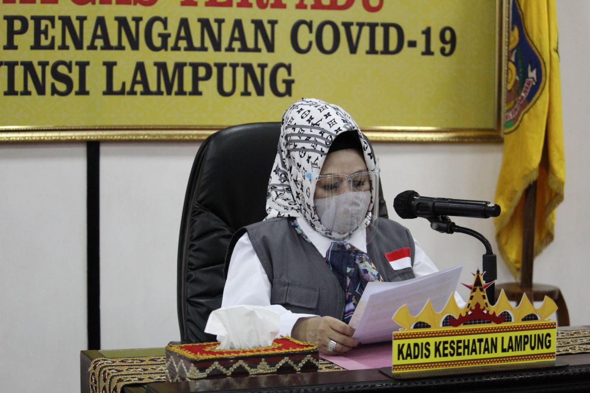 Dinkes:Satu pasien positif COVID-19 Lampung sembuh, kasus positif nihil
