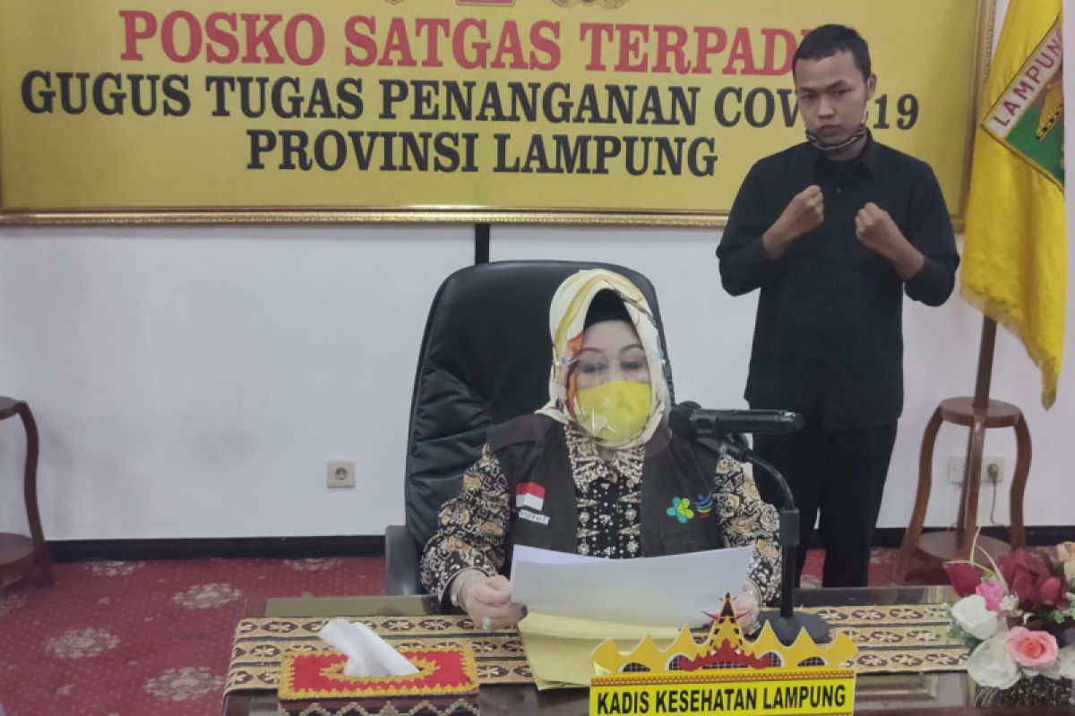 Pasien Positif COVID-19 di Lampung bertambah jadi 195